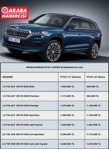 Skoda Kodiaq zamlı fiyat listesi