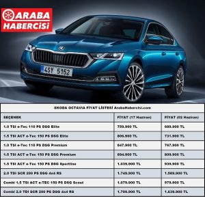 Skoda Octavia zamlı fiyat listesi