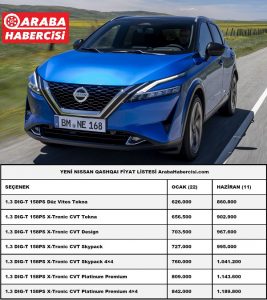 Yeni Nissan Qashqai Zamları.