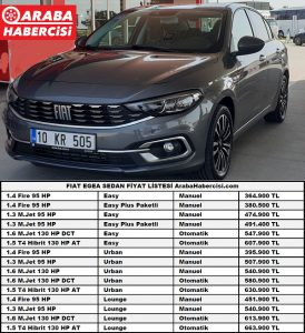 0 km Fiat Egea Sedan