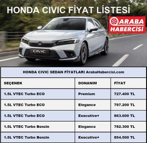 Sıfır Honda Civic Sedan fiyatı