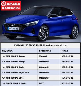 Sıfır Hyundai i20 Fiyat Listesi