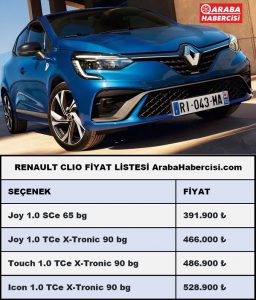 Sıfır Renault Clio Fiyat Listesi
