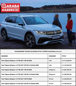 Volkswagen Tiguan Allspace Temmuz fiyatları