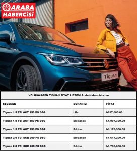 Volkswagen Tiguan Temmuz Fiyat Listesi