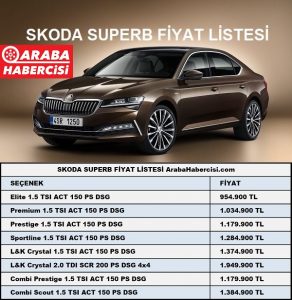 0 km Skoda Superb fiyatları