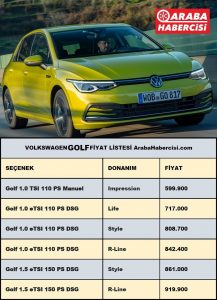 Volkswagen Golf Fiyat Listesi Ağustos