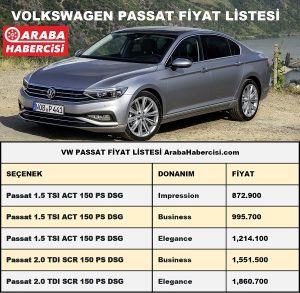 Volkswagen Passat fiyat listesi Ağustos.