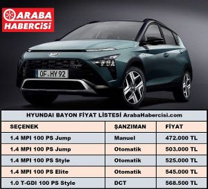 2022 Hyundai Bayon fiyatları Ekim