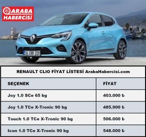 2022 Renault Clio fiyatları Eylül