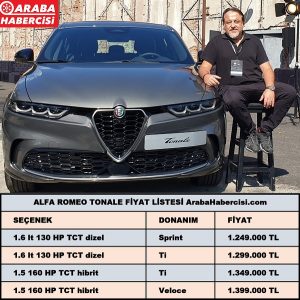 Alfa Romeo Tonale Fiyat Listesi