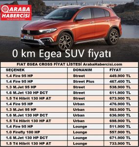 Fiat Egea Hibrit fiyat listesi