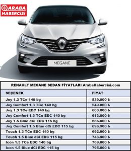 Renault Megane Sedan fiyat Eylül