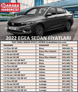 Sıfır km Fiat Egea fiyatları