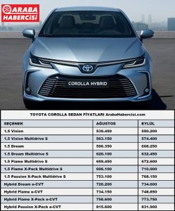 Toyota Corolla Fiyat Listesi Eylül