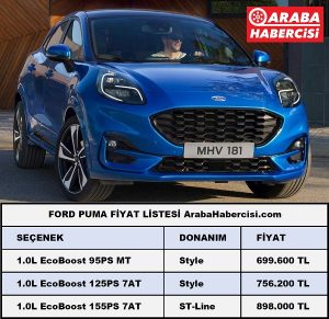 2022 Ford Puma Fiyatları Ekim