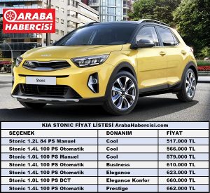 2022 Kia Stonic fiyatları Ekim