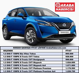 2022 Nissan Qashqai fiyatları Ekim