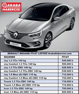 2022 Renault Megane Sedan Fiyatları