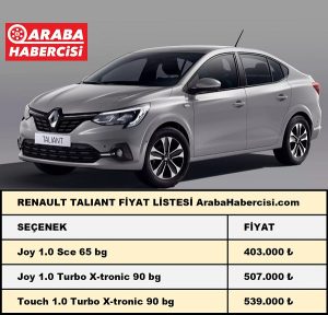 2022 Renault Taliant fiyatları Ekim