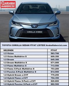 2022 Toyota Corolla Fiyat Listesi Ekim