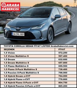 2022 Toyota Corolla Fiyatları Ekim