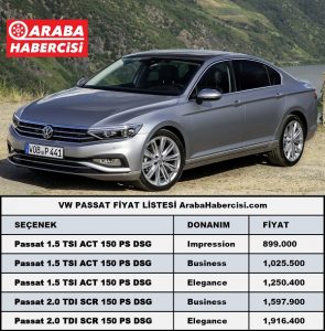 2022 VW Passat fiyatları Ekim.