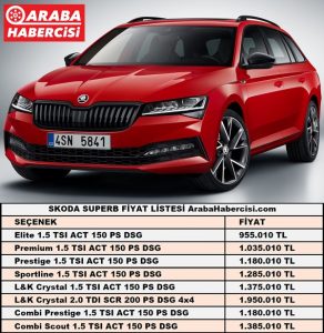 2022 model araba fiyatları Skoda