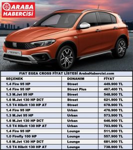 Fiat Egea Cross fiyat kampanya