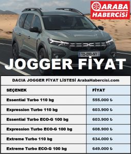 Dacia Jogger fiyat listesi Kasım 2022