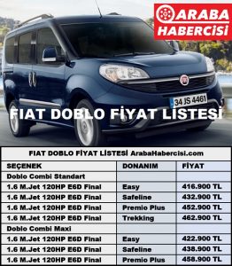 Fiat Doblo Fiyat Listesi Kasım 2022