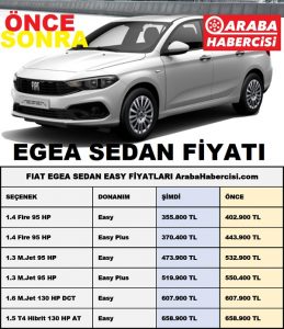 Fiat Egea Sedan ötv matrah indirimi