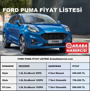 Ford Puma Fiyat Listesi Kasım 2022