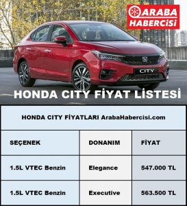 Honda City fiyatları Kasım 2022