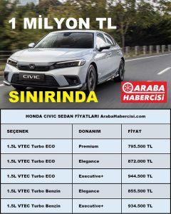 Honda Civic Sedan Fiyatları Kasım 2022