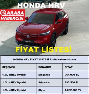 Honda HRV Fiyat Listesi Kasım 2022