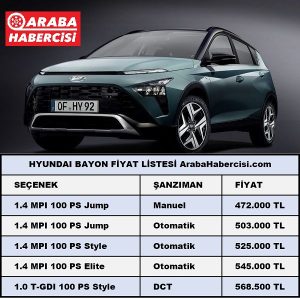 Hyundai Bayon Fiyat Listesi Kasım 2022