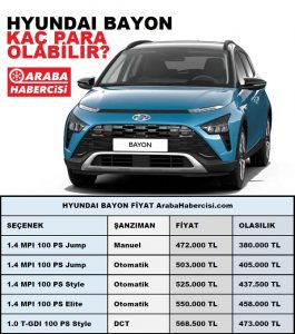 Hyundai Bayon Fiyat ötv matrah