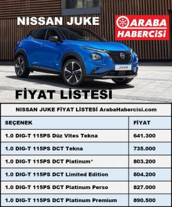 Nissan Juke Fiyat Listesi Kasım 2022.