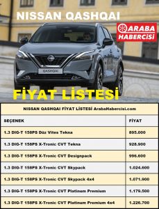 Nissan Qashqai Fiyat Listesi Kasım 2022
