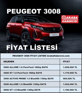 Peugeot 3008 Fiyat Listesi Kasım 2022