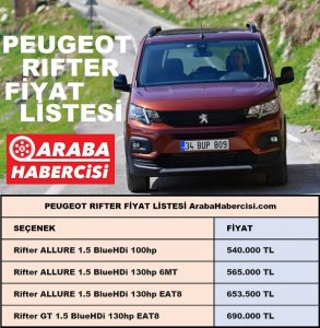 Peugeot Rifter Fiyat Listesi Kasım 2022
