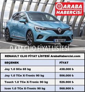 Renault Clio fiyat listesi Kasım 2022