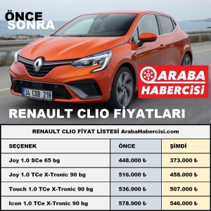 Renault Clio ötv matrah fiyatları
