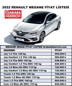 Renault Megane Sedan fiyat listesi Kasım