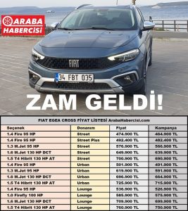 Sıfır kilometre Fiat Egea Cross