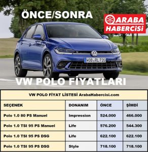 Volkswagen Polo ötv matrah fiyatları.