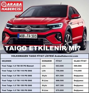 Volkswagen Taigo fiyatları ÖTV matrah