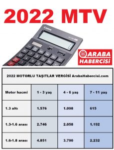 2023 Motorlu Taşıtlar Vergisi MTV