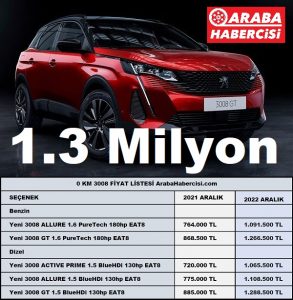 Araba fiyat karşılaştırması Peugeot 3008